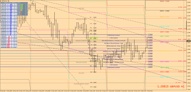 Click to Enlarge

Name: GBPUSDH1 dec 27 mm.png
Size: 68 KB