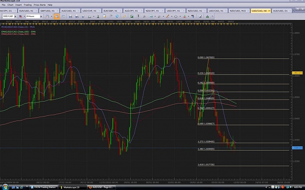 Click to Enlarge

Name: usdcad.jpg
Size: 142 KB