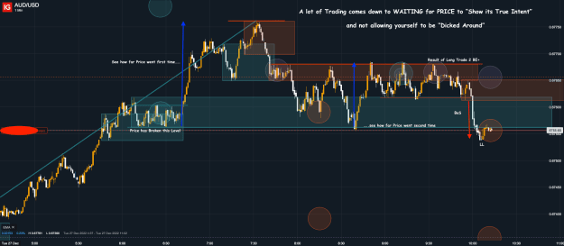 Click to Enlarge

Name: 27th Dec 22 M1 Long Trade 2 Result (Short Trade 2) AUD_USD_20221227_10.13.png
Size: 55 KB