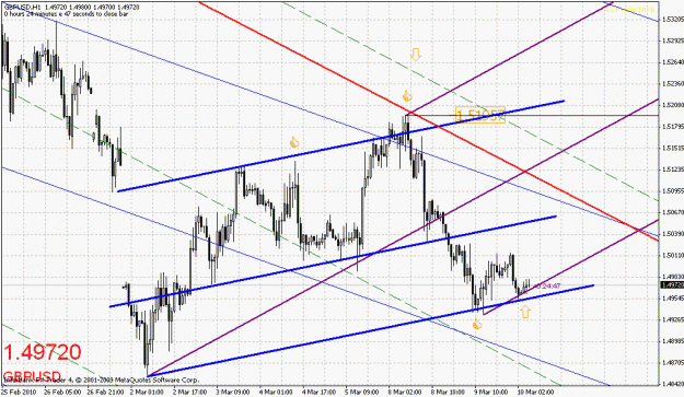 Click to Enlarge

Name: gbpusd-030910-4.gif
Size: 32 KB