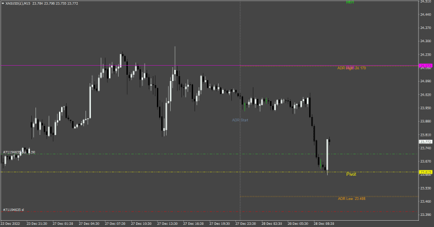 Click to Enlarge

Name: XAGUSD(£)M15.png
Size: 17 KB