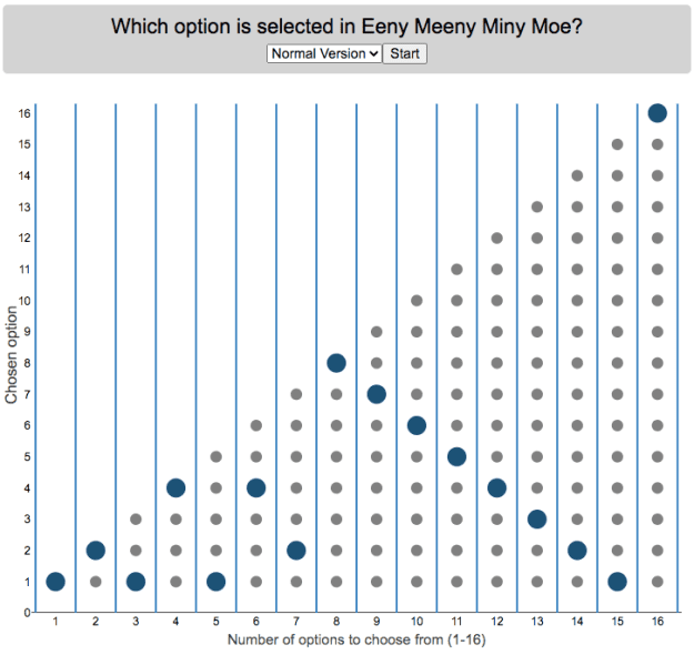 Click to Enlarge

Name: eenymeeny.png
Size: 18 KB