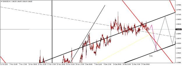 Click to Enlarge

Name: EURUSDH1.png
Size: 16 KB