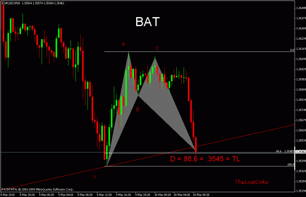 Click to Enlarge

Name: bat3.gif
Size: 17 KB