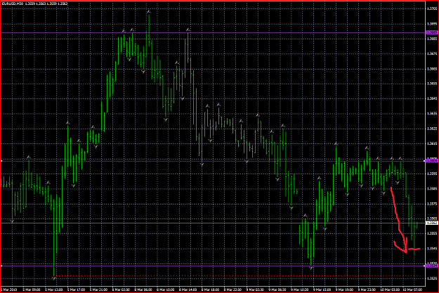 Click to Enlarge

Name: eurusd 3_10_2010 9_30.PNG
Size: 60 KB