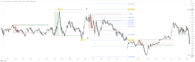 Click to Enlarge

Name: EURCAD_2022-12-29 5M FIBS SESSION TO SESSION 2.png
Size: 46 KB