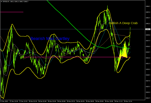 Click to Enlarge

Name: spx500-m1-darwinex-3.png
Size: 26 KB