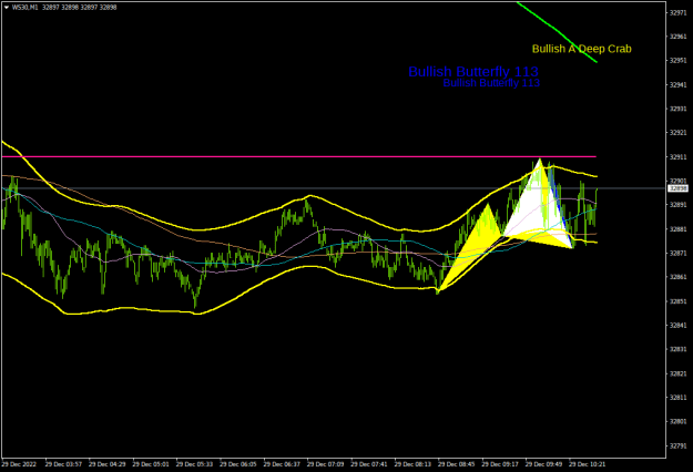 Click to Enlarge

Name: ws30-m1-darwinex (3).png
Size: 17 KB