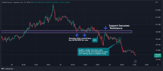 Click to Enlarge

Name: GBPJPY_2022-12-30_12-34-47.png
Size: 64 KB