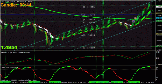 Click to Enlarge

Name: eurusd100310_1824_1min.gif
Size: 30 KB