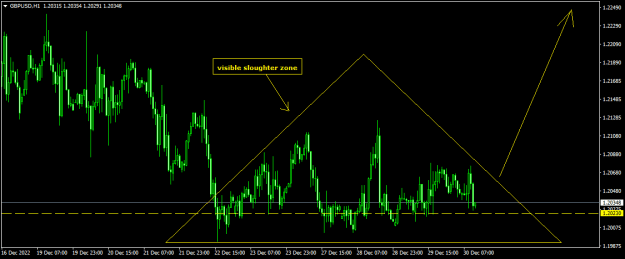 Click to Enlarge

Name: GBPUSDH1.png
Size: 13 KB
