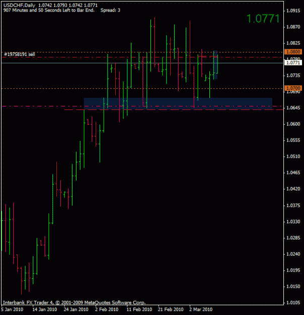Click to Enlarge

Name: usdchf daily.gif
Size: 14 KB