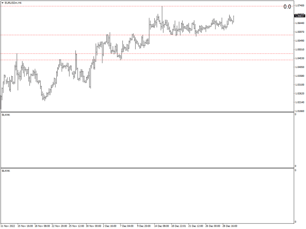 Click to Enlarge

Name: EURUSDmH4.png
Size: 11 KB