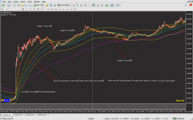 Click to Enlarge

Name: example ema 200 ema 600.png
Size: 62 KB