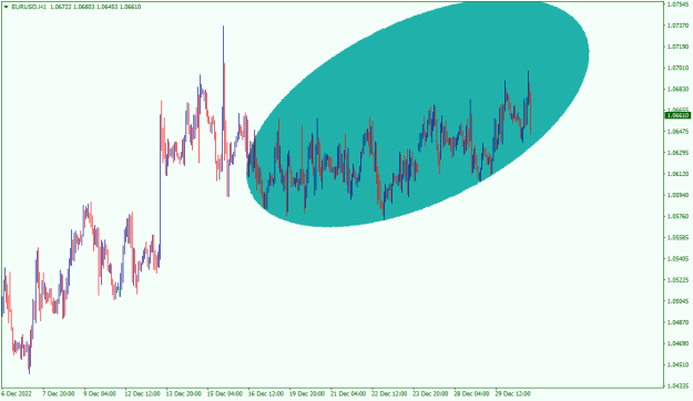 Click to Enlarge

Name: EURUSDH1_2.png
Size: 12 KB