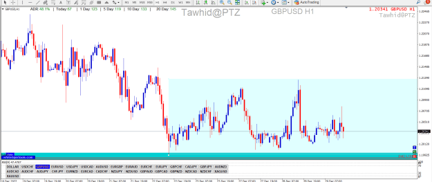 Click to Enlarge

Name: GBP USD WK DY 4H 1H    PTZ.png
Size: 32 KB