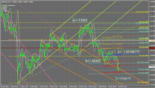 Click to Enlarge

Name: GBPusd Outlook 2010.03.10 5-32 am EST.jpg
Size: 525 KB
