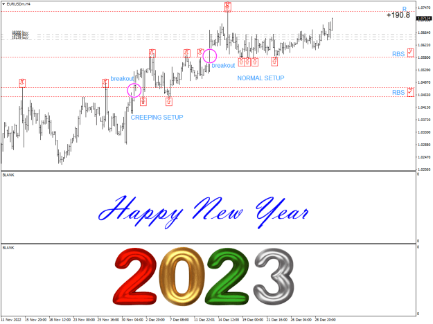 Click to Enlarge

Name: EURUSDmH4aaa.png
Size: 47 KB