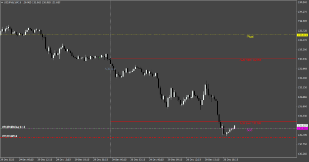 Click to Enlarge

Name: USDJPY(£)M15.png
Size: 16 KB