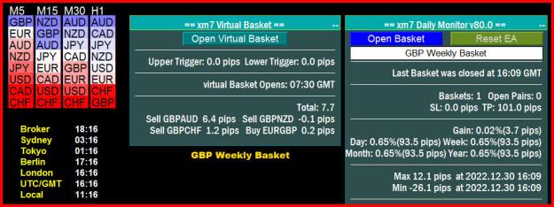Click to Enlarge

Name: GBP Weekly=93-5.jpg
Size: 167 KB