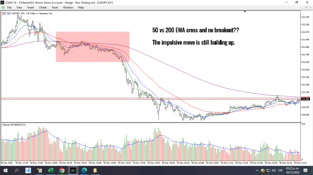 Click to Enlarge

Name: 50 200 Cross No Breakout Trap.png
Size: 42 KB