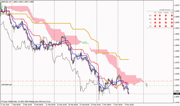 Click to Enlarge

Name: gbpusd.gif
Size: 28 KB