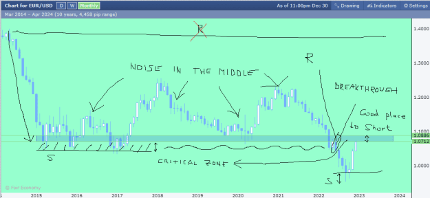 Click to Enlarge

Name: EURUSD Monthly.png
Size: 14 KB