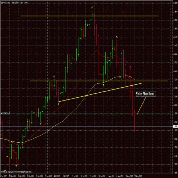 Click to Enlarge

Name: gbpusd.gif
Size: 71 KB