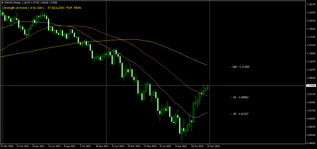 Click to Enlarge

Name: EURUSDWeekly.png
Size: 17 KB