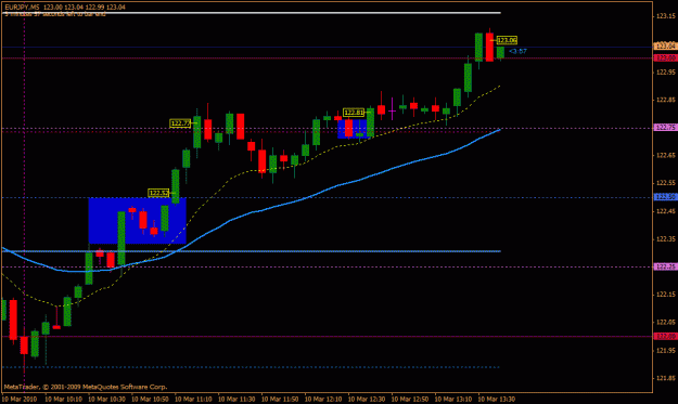 Click to Enlarge

Name: eurjpy1023.gif
Size: 18 KB