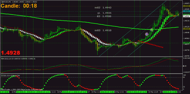 Click to Enlarge

Name: gbpusd100310_2045_1min.gif
Size: 29 KB