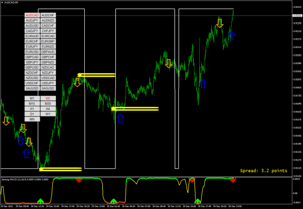 Click to Enlarge

Name: AUDCADM5.png
Size: 26 KB