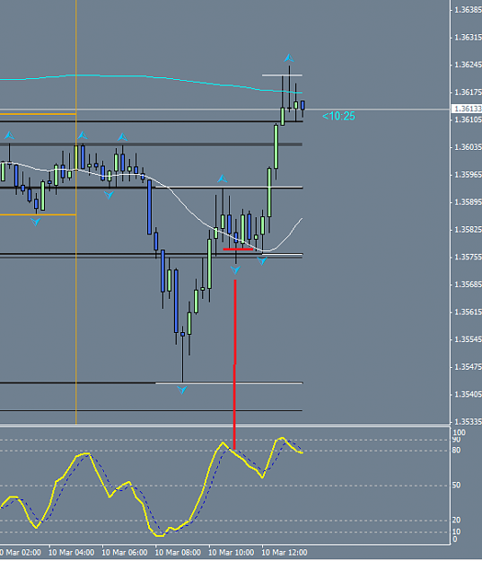 Click to Enlarge

Name: eurusd.png
Size: 22 KB