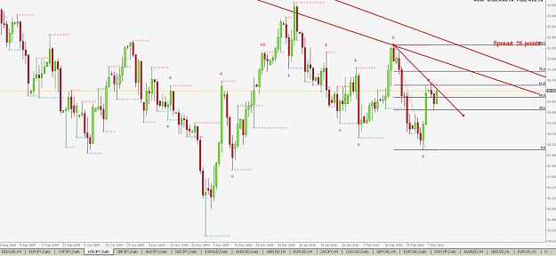 Click to Enlarge

Name: USDJPY D1 3-10-2010 05-38-43.jpg
Size: 91 KB