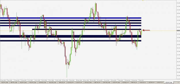 Click to Enlarge

Name: USDJPY D1 3-10-2010 05-40-28.jpg
Size: 104 KB
