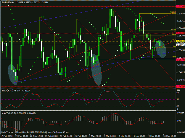 Click to Enlarge

Name: chart.gif
Size: 27 KB