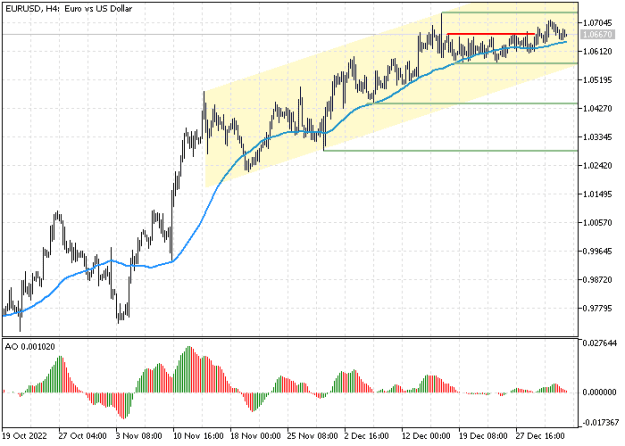 Click to Enlarge

Name: eurusd.png
Size: 8 KB