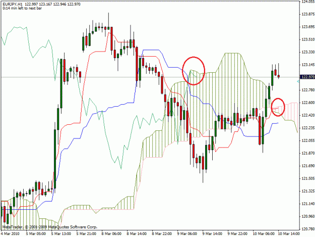 Click to Enlarge

Name: eurjpy.gif
Size: 30 KB
