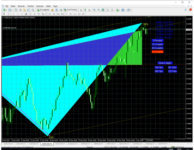Click to Enlarge

Name: audcad--h1.png
Size: 44 KB