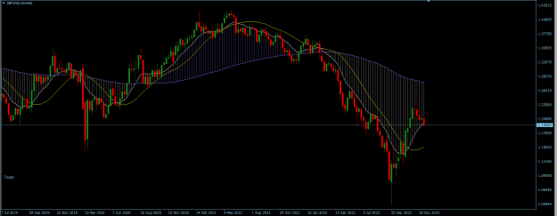 Click to Enlarge

Name: GBPUSD Weekly.png
Size: 23 KB