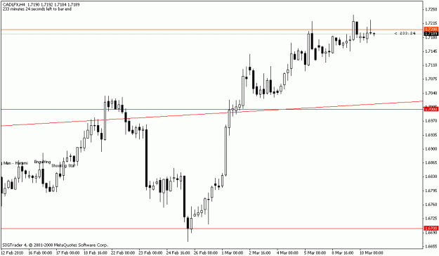 Click to Enlarge

Name: cad4h.gif
Size: 12 KB