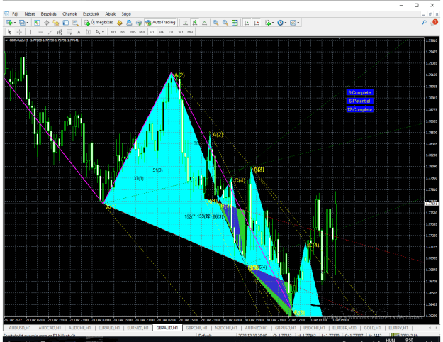 Click to Enlarge

Name: XM MT4---gbpaud------------------h1.png
Size: 53 KB