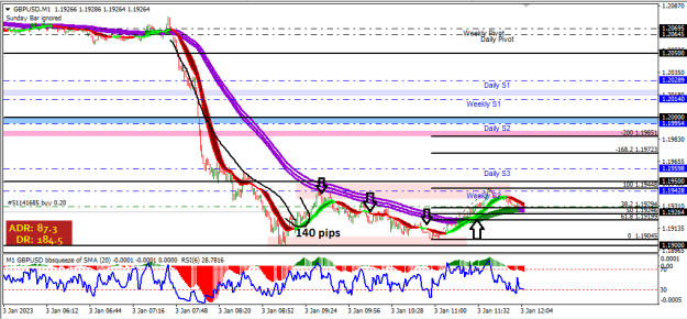 Click to Enlarge

Name: gu1.png
Size: 20 KB