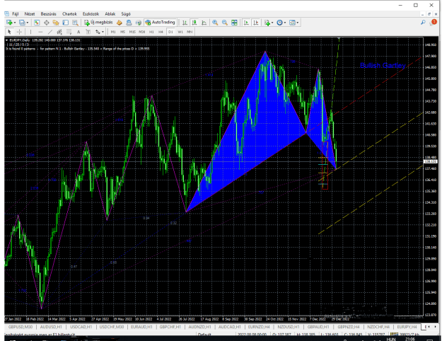 Click to Enlarge

Name: eurjpy--d1.png
Size: 51 KB