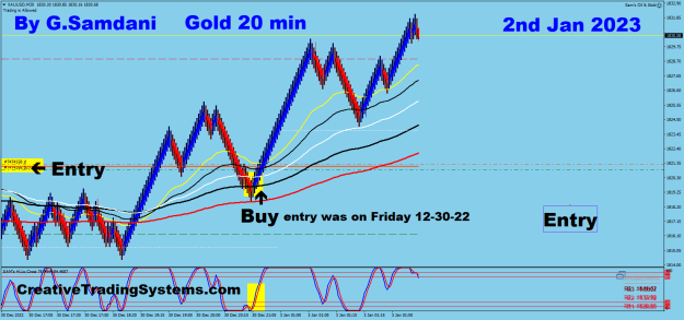 Click to Enlarge

Name: 1 Gold 01-02-23 Trade.png
Size: 32 KB