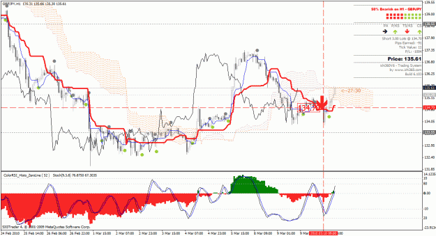 Click to Enlarge

Name: gbpjpy.gif
Size: 44 KB
