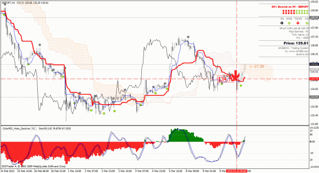 Click to Enlarge

Name: gbpjpy.gif
Size: 44 KB