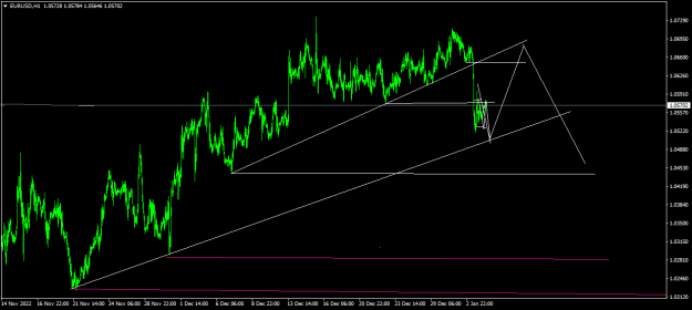 Click to Enlarge

Name: EURUSDH11.png
Size: 15 KB