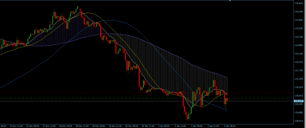 Click to Enlarge

Name: USDJPY Hourly.png
Size: 22 KB