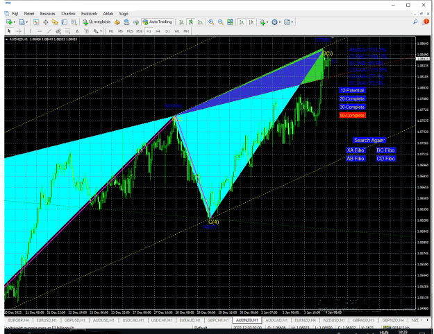 Click to Enlarge

Name: audnzd--h1.png
Size: 49 KB